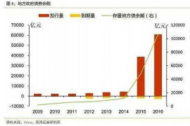 海东要账公司更多成功案例详情